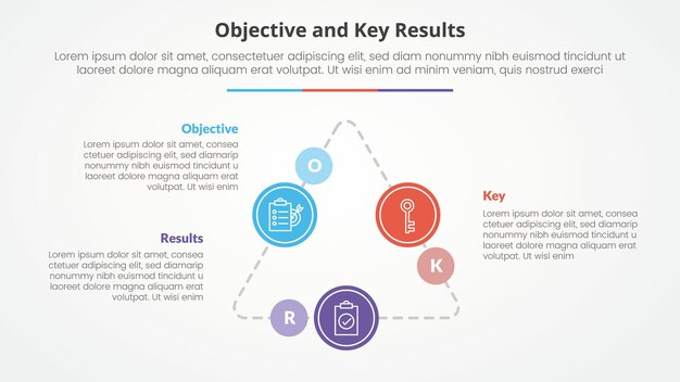OKR objectives and key results framework infographic concept for slide presentation with triangle cycle circular on triangle line connected with 3 point list with flat style