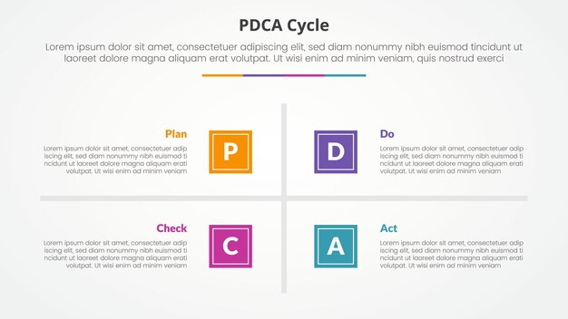 pdca plan do check act framework infographic concept for slide presentation with square base and cross line center with 4 point list with flat style