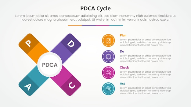 PDCA plan do check act framework infographic concept for slide presentation with x cross shape with vertical description with 4 point list with flat style