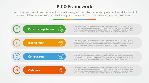 PICO framework infographic concept for slide presentation with long round rectangle box stack with 4 point list with flat style