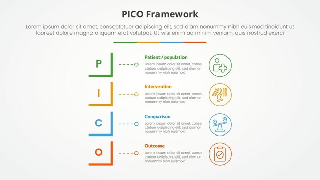 PICO framework infographic concept for slide presentation with modified square shape vertical stack with 4 point list with flat style