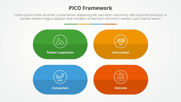 pico framework infographic concept for slide presentation with round capsule shape with matrix structure with 4 point list with flat style