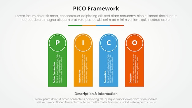 PICO framework infographic concept for slide presentation with round rectangle shape vertical with 4 point list with flat style