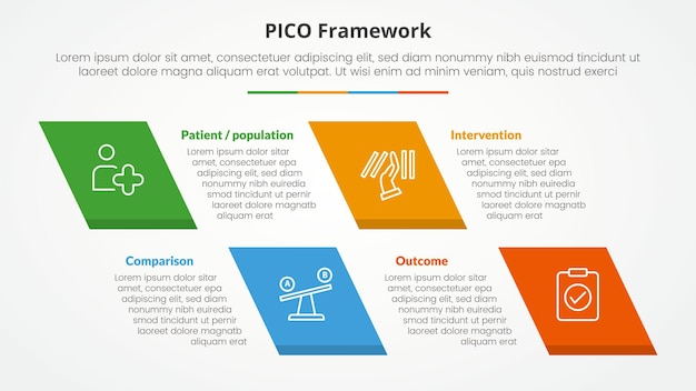 pico framework infographic concept for slide presentation with skew rectangle with 4 point list with flat style