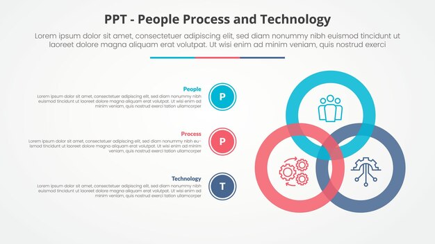 PPT framework infographic concept for slide presentation with big circle blending connection with 3 point list with flat style