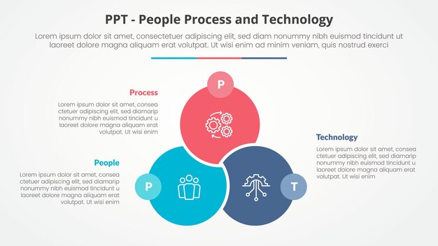 PPT framework infographic concept for slide presentation with big circle venn linked union badge opposite with 3 point list with flat style