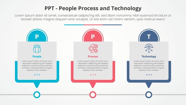 PPT framework infographic concept for slide presentation with box timeline table with circle header with 3 point list with flat style