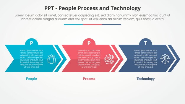 PPT framework infographic concept for slide presentation with creative arrow horizontal block shape with 3 point list with flat style