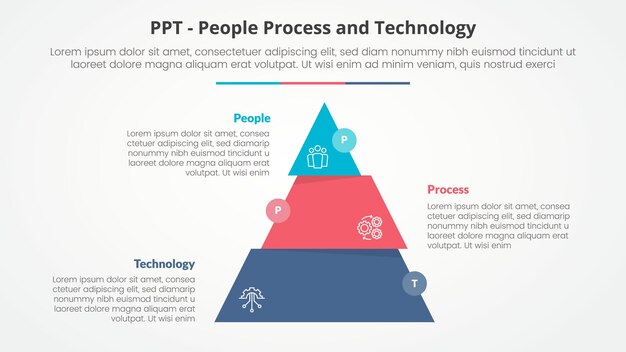 PPT framework infographic concept for slide presentation with pyramid slice divide move wobble with 3 point list with flat style
