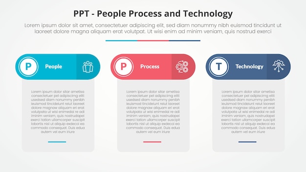PPT framework infographic concept for slide presentation with table box and round header with 3 point list with flat style