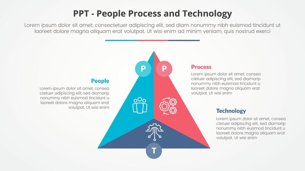 PPT framework infographic concept for slide presentation with triangle cycle circular center circle badge with 3 point list with flat style