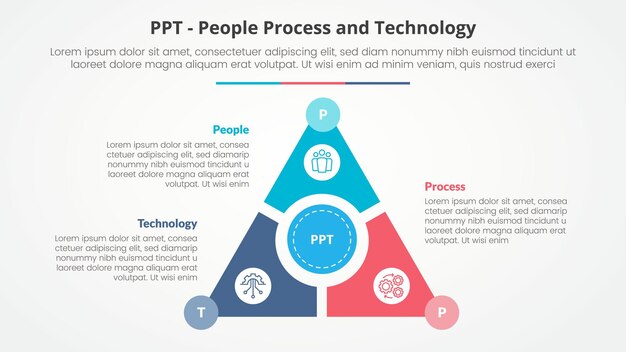 ppt framework infographic concept for slide presentation with triangle cycle circular on center with 3 point list with flat style