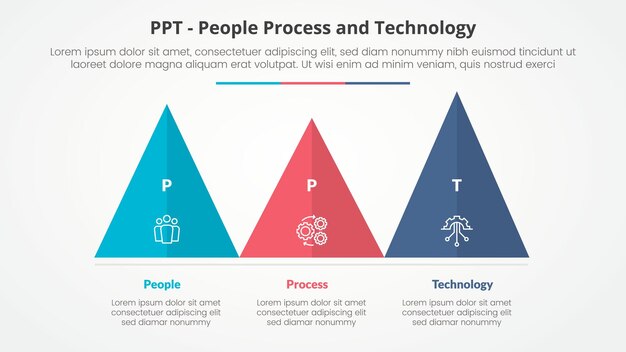 PPT framework infographic concept for slide presentation with triangle pyramid shape horizontal with 3 point list with flat style