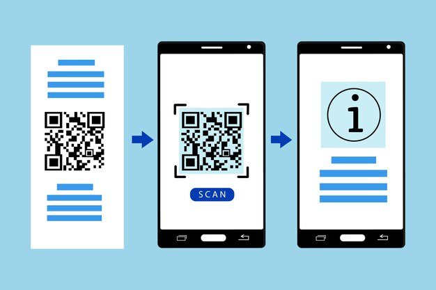 Qr code scan steps on smartphone