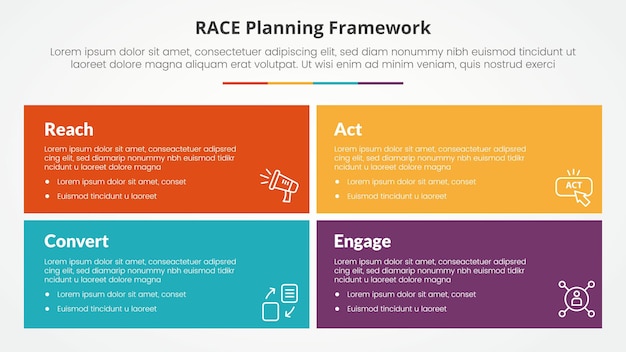 RACE framework infographic concept for slide presentation with big rectangle box with matrix structure with 4 point list with flat style