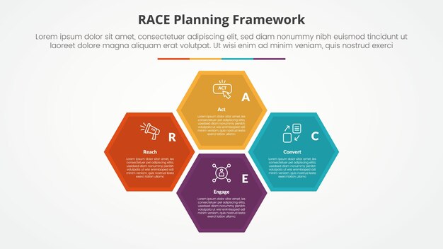 RACE framework infographic concept for slide presentation with hexagonal structure cycle circular on center with 4 point list with flat style