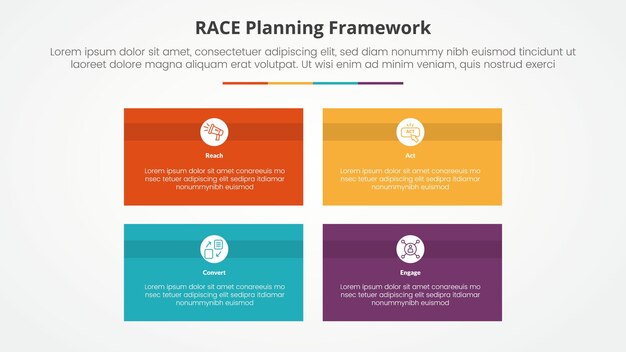 RACE framework infographic concept for slide presentation with rectangle box matrix structure with 4 point list with flat style