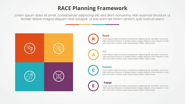 RACE framework infographic concept for slide presentation with square box matrix with circle outline stack with 4 point list with flat style