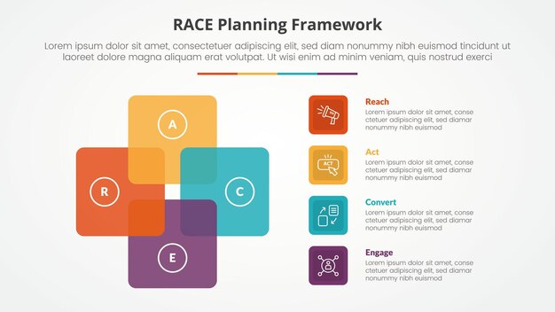 race framework infographic concept for slide presentation with square cycle circular with 4 point list with flat style