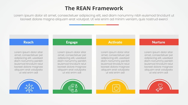 REAN framework infographic concept for slide presentation with box table and half circle badge at bottom with 4 point list with flat style