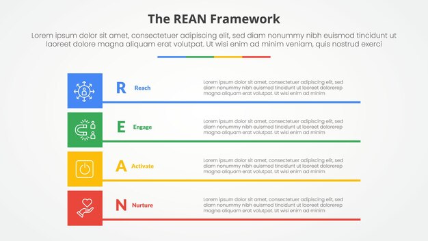 REAN framework infographic concept for slide presentation with boxed creative rectangle stack with 4 point list with flat style