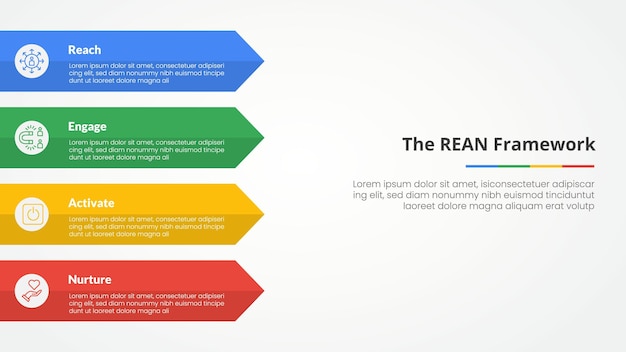 REAN framework infographic concept for slide presentation with rectangle arrow on left side with 4 point list with flat style