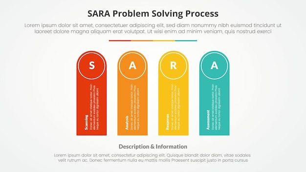 sara model problem solving infographic concept for slide presentation with round rectangle shape vertical with 4 point list with flat style