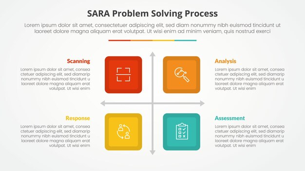SARA model problem solving infographic concept for slide presentation with square box matrix structure with 4 point list with flat style