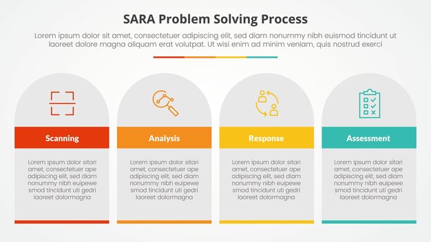 sara model problem solving infographic concept for slide presentation with table rectangle and round top with 4 point list with flat style