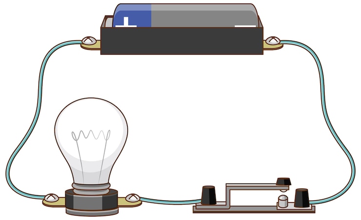 Miễn phí Vector science experiment of electric circuit