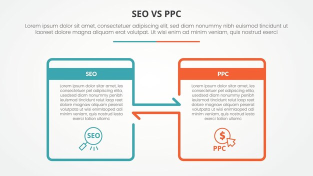 seo vs ppc advertising comparison opposite infographic concept for slide presentation with big box outline and arrow direction with flat style