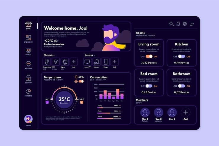 Miễn phí Vector smart home management illustration