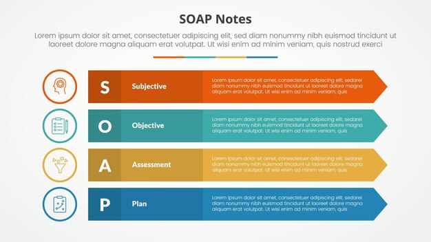 SOAP note infographic concept for slide presentation with long rectangle with arrow edge with 4 point list with flat style