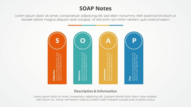 SOAP note infographic concept for slide presentation with round rectangle shape vertical with 4 point list with flat style