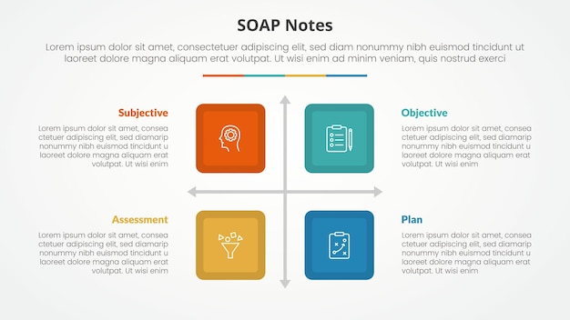 SOAP note infographic concept for slide presentation with square box matrix structure with 4 point list with flat style