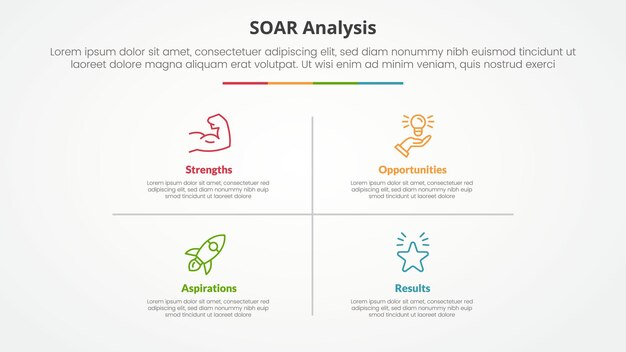 SOAR analysis infographic concept for slide presentation with matrix structure and line divider with 4 point list with flat style
