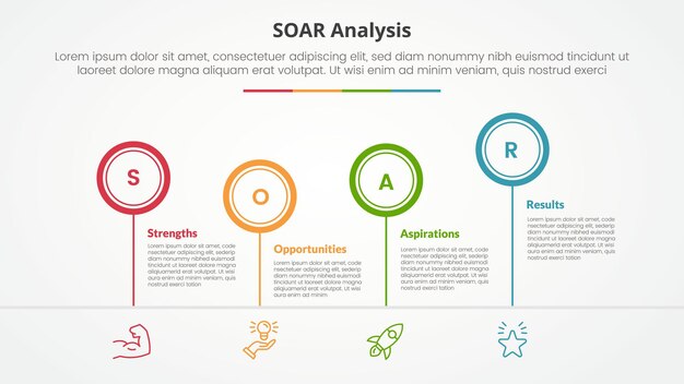 SOAR analysis infographic concept for slide presentation with outline circle timeline up and down with 4 point list with flat style