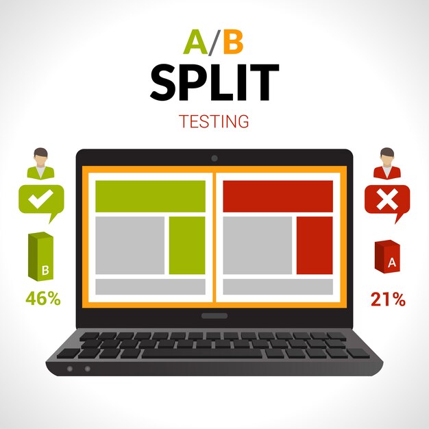 split testing concept