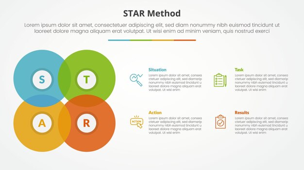 STAR method infographic concept for slide presentation with big circle blending create square shape with 4 point list with flat style