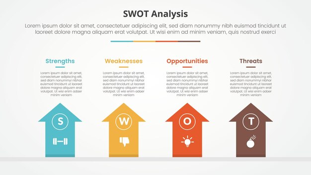 swot business framework strategic template infographic concept for slide presentation with arrows top direction with 4 point list with flat style vector
