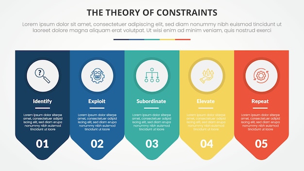 TOC theory of constraints infographic concept for slide presentation with arrow badge symmetric horizontal with 4 point list with flat style