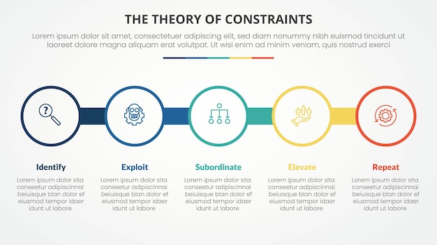TOC theory of constraints infographic concept for slide presentation with big circle outline on line horizontal with 4 point list with flat style