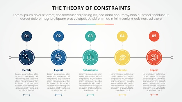 TOC theory of constraints infographic concept for slide presentation with circle horizontal right direction with 4 point list with flat style