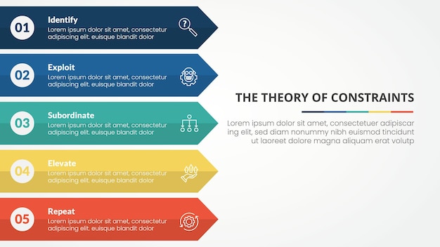 TOC theory of constraints infographic concept for slide presentation with long rectangle arrow right direction with 4 point list with flat style