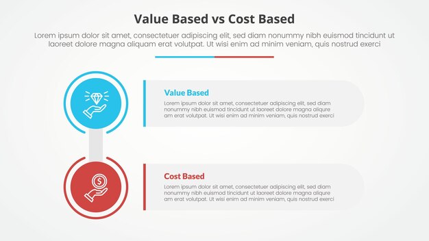 value based vs cost based comparison opposite infographic concept for slide presentation with big circle and rectangle box stack with flat style