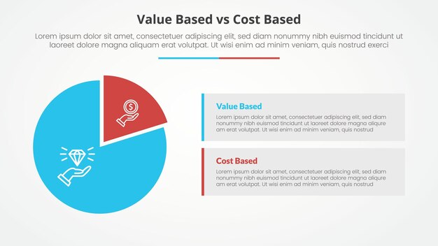 value based vs cost based comparison opposite infographic concept for slide presentation with piechart shape and rectangle box description with flat style