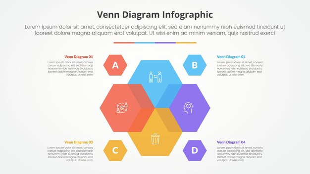 venn diagram infographic concept for slide presentation with hexagon shape center flower with 4 point list with flat style