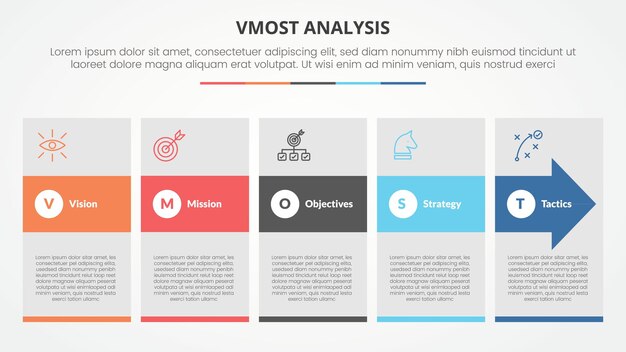 vmost analysis template infographic concept for slide presentation with big box and arrow hover with 5 point list with flat style vector