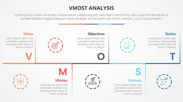 vmost analysis template infographic concept for slide presentation with horizontal timeline up and down with vertical separator with 5 point list with flat style vector