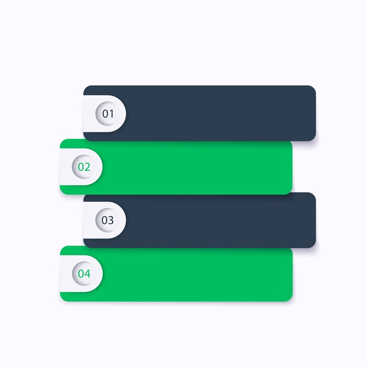 Vector 1,2,3,4 pasos, línea de tiempo, infografías comerciales